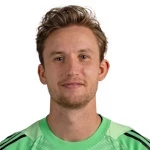 Frederik Rönnow