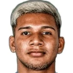 Edison Custodio dos Santos
