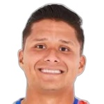 Dani García