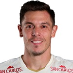 Diego Churín