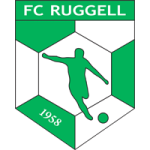 Escudo de Ruggell III