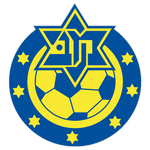 Escudo del Maccabi Herzliya