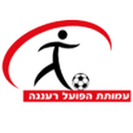 Escudo del Hapoel Ra'anana