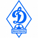 Escudo del Dinamo Makhachkala