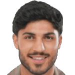 Reziq Bani Hani