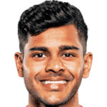 Shamit Shome